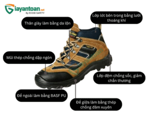 Giày Bảo Hộ