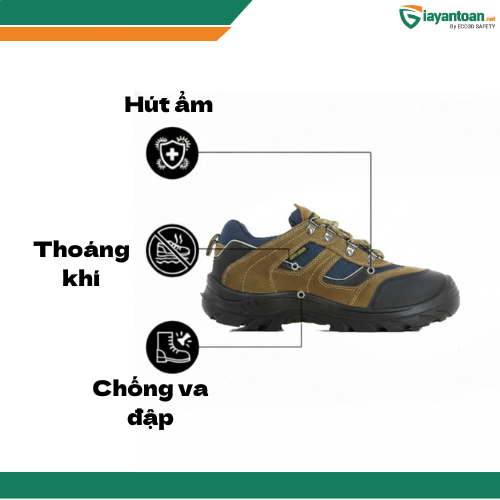 Tính năng nổi bật của giày Safety Jogger X2020P31 S3 như chống trượt, chống va đập