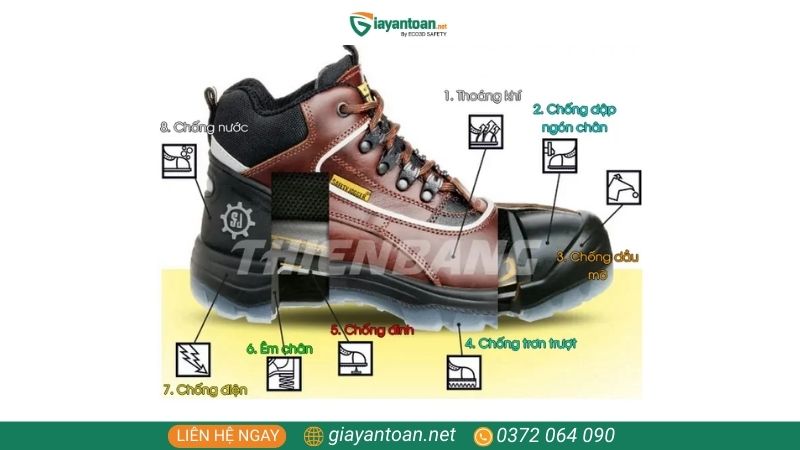 Cấu tạo giày bảo hộ cao cấp với mũi composite và đế chống trượt