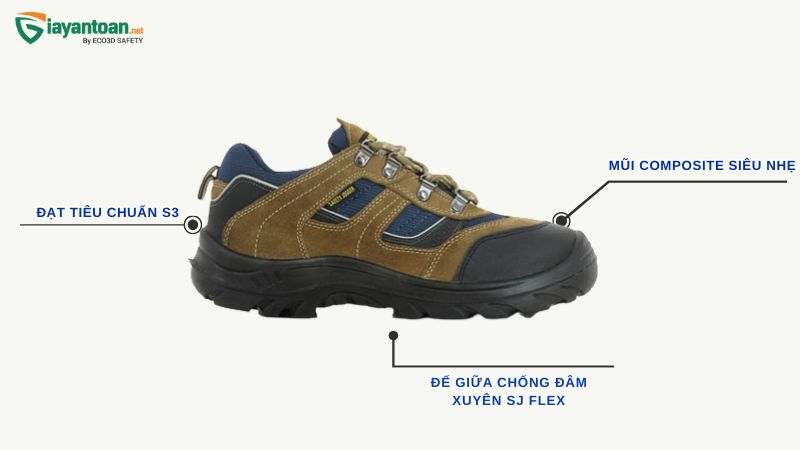 Giày bảo hộ cao cấp Safety Jogger X2020P31 S3 đạt chuẩn S3