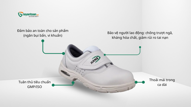Lợi ích khi sử dụng giày bảo hộ phòng sạch