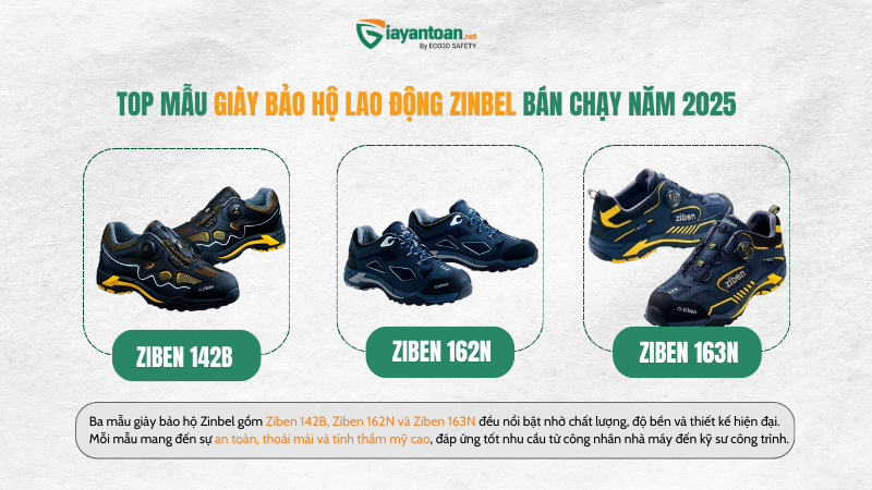 Các mẫu Ziben 142B, Ziben 162N và Ziben 163N hiện là những sản phẩm được người lao động và doanh nghiệp tin dùng nhất