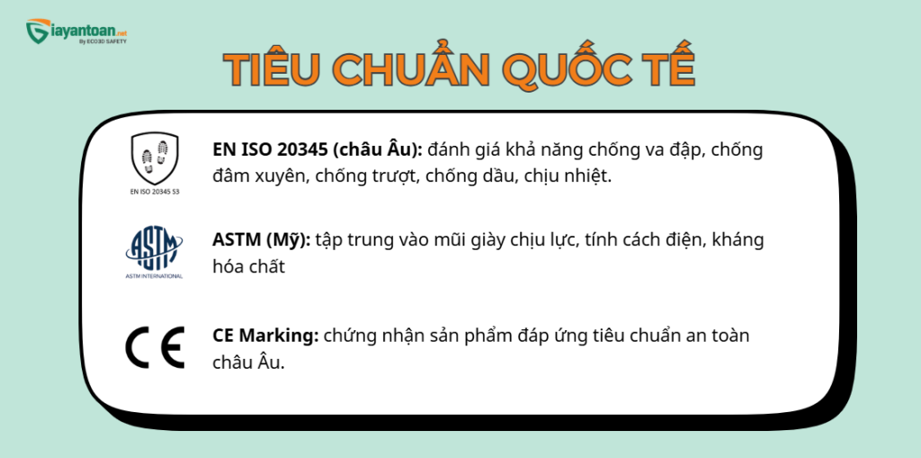Top các dòng giày bảo hộ lao động Long An chống đinh được ưa chuộng năm 2025.