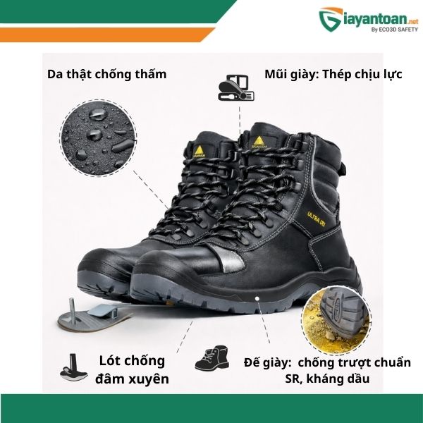 Chi tiết cấu tạo Giày bảo hộ lao động Delta Plus CADEROUSSE S3 SRC mũi thép đế chống trượt lớp lót chống đâm xuyên