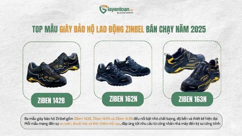 Top mẫu giày bảo hộ lao động Ziben bán chạy